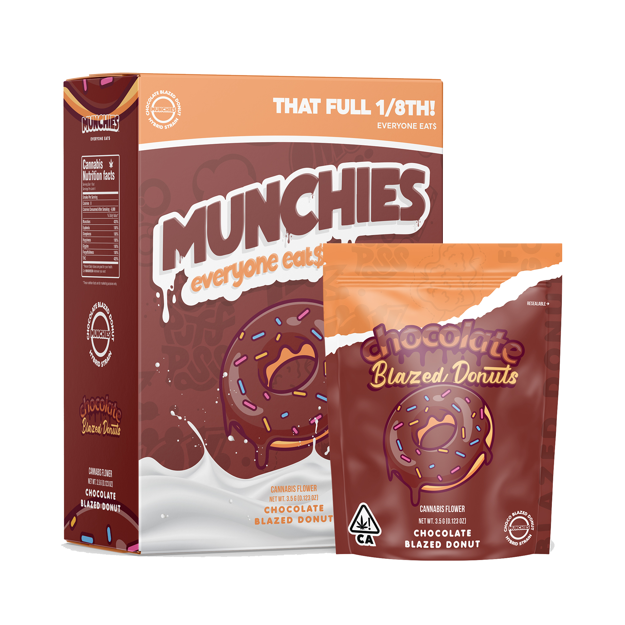 MUNCHIES_WPI_CBD_V2_copy.png?v