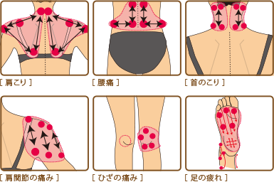 株式会社未来テック | ライズトロンEX