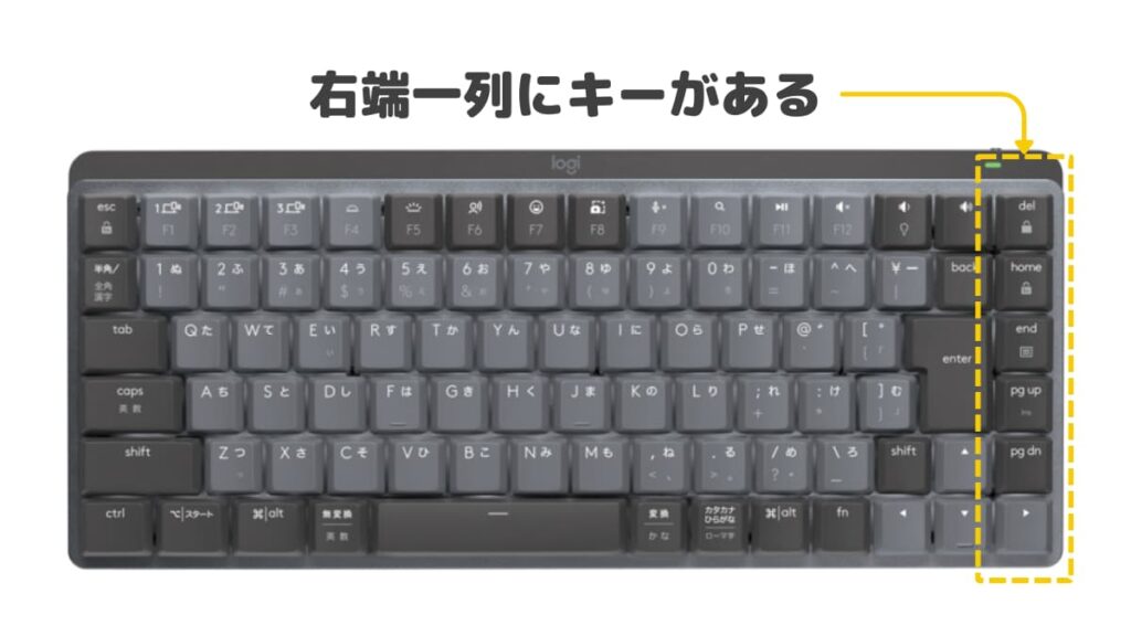 MX Mechanical Miniはほとんどのメカニカルキーボード初心者を満足