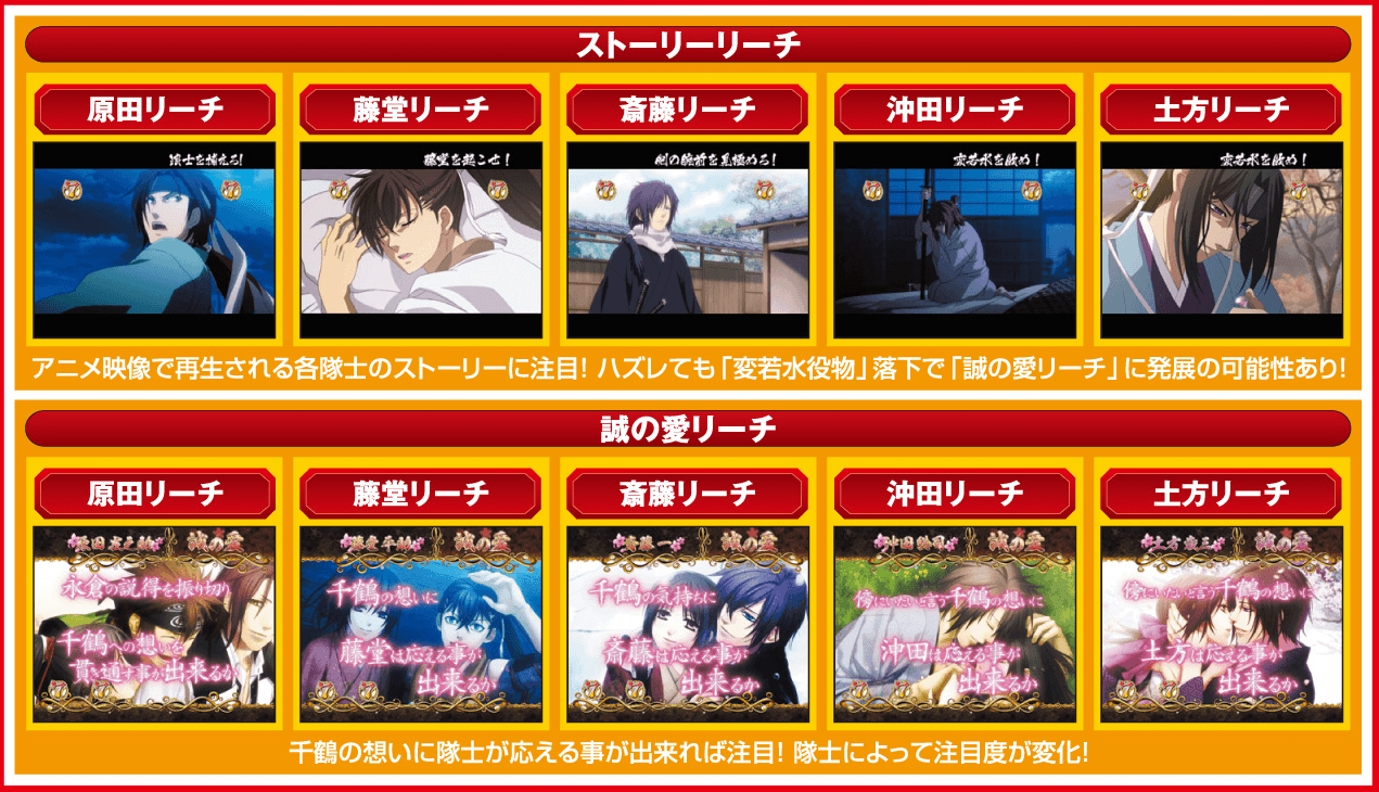 パチンコCR薄桜鬼 緋焔録 ライトミドルスペック | PAO パチンコ&スロット