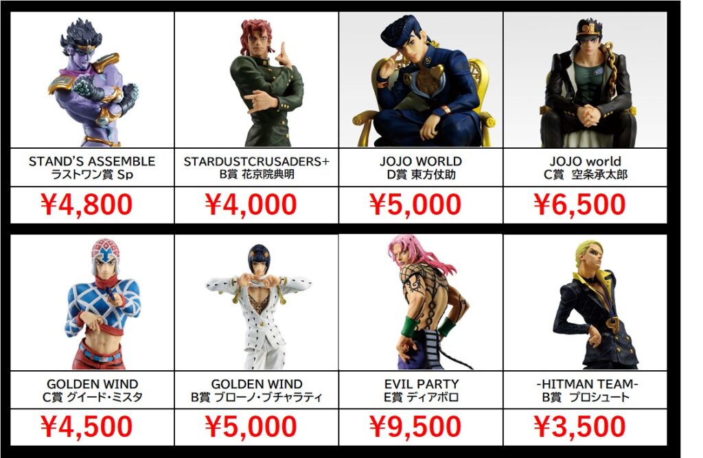 秋葉原【ジョジョの奇妙な冒険 一番くじフィギュア】買取価格表 全国