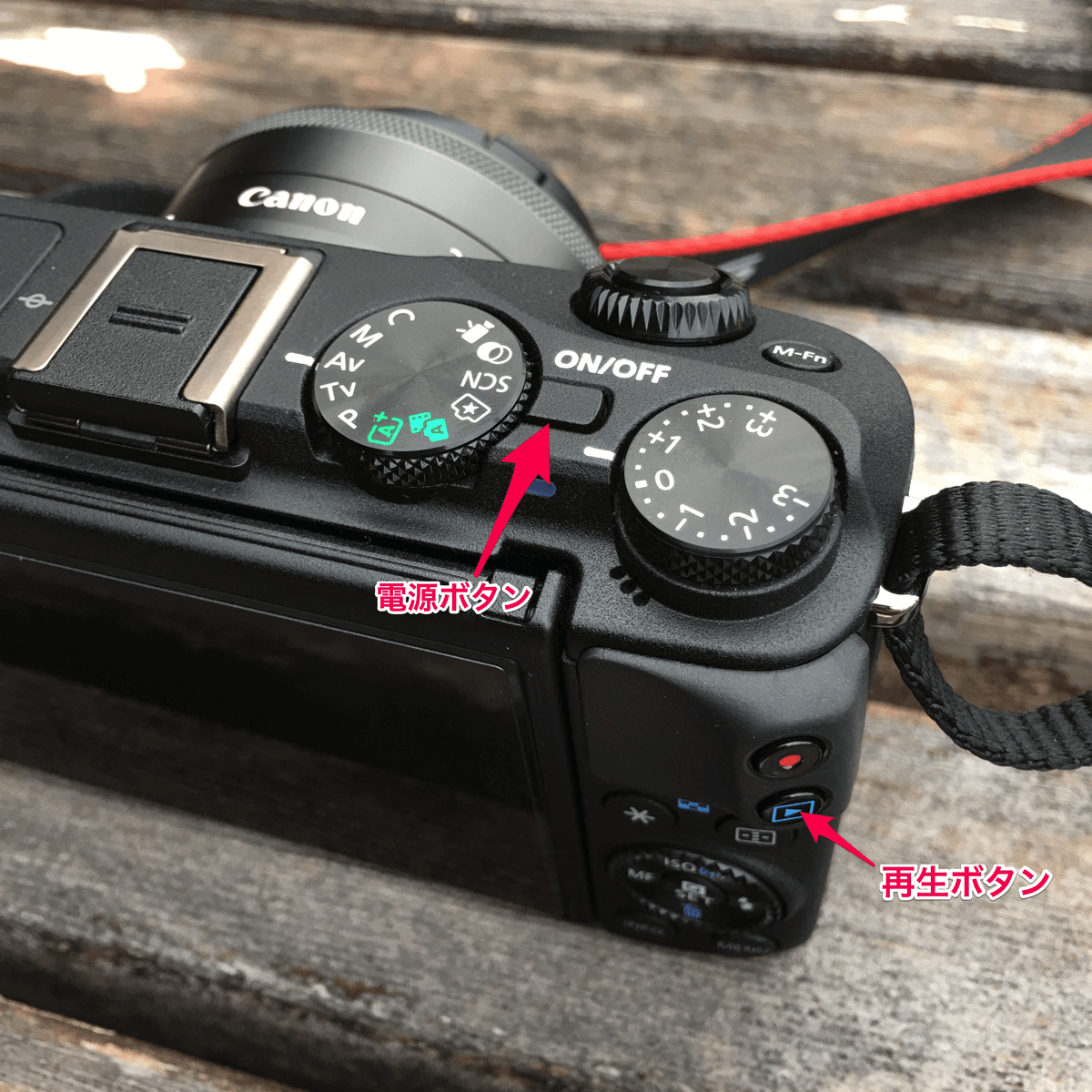 Canon EOS M3 ダブルレンズキット2 レビュー 小いさなカメラだけど