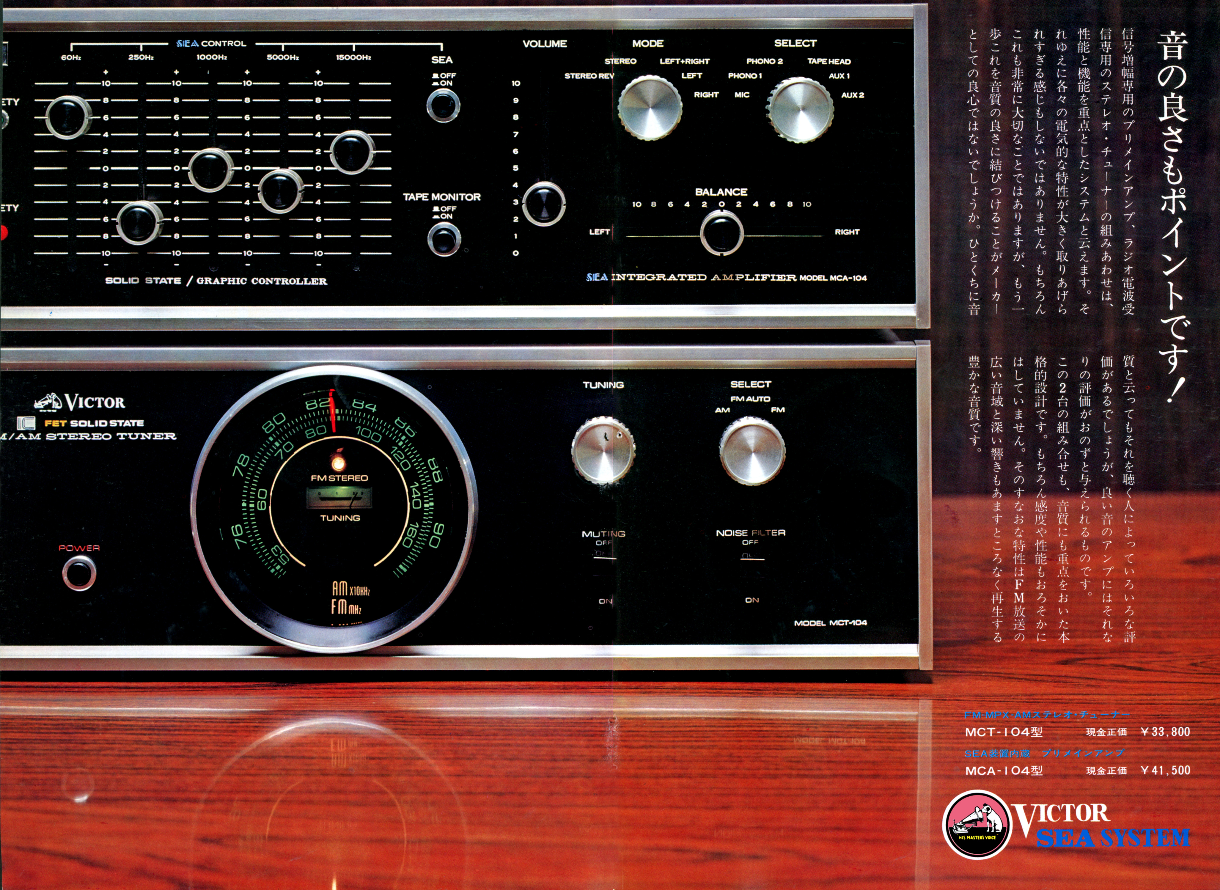 MCA104 | the re:View (in the past)