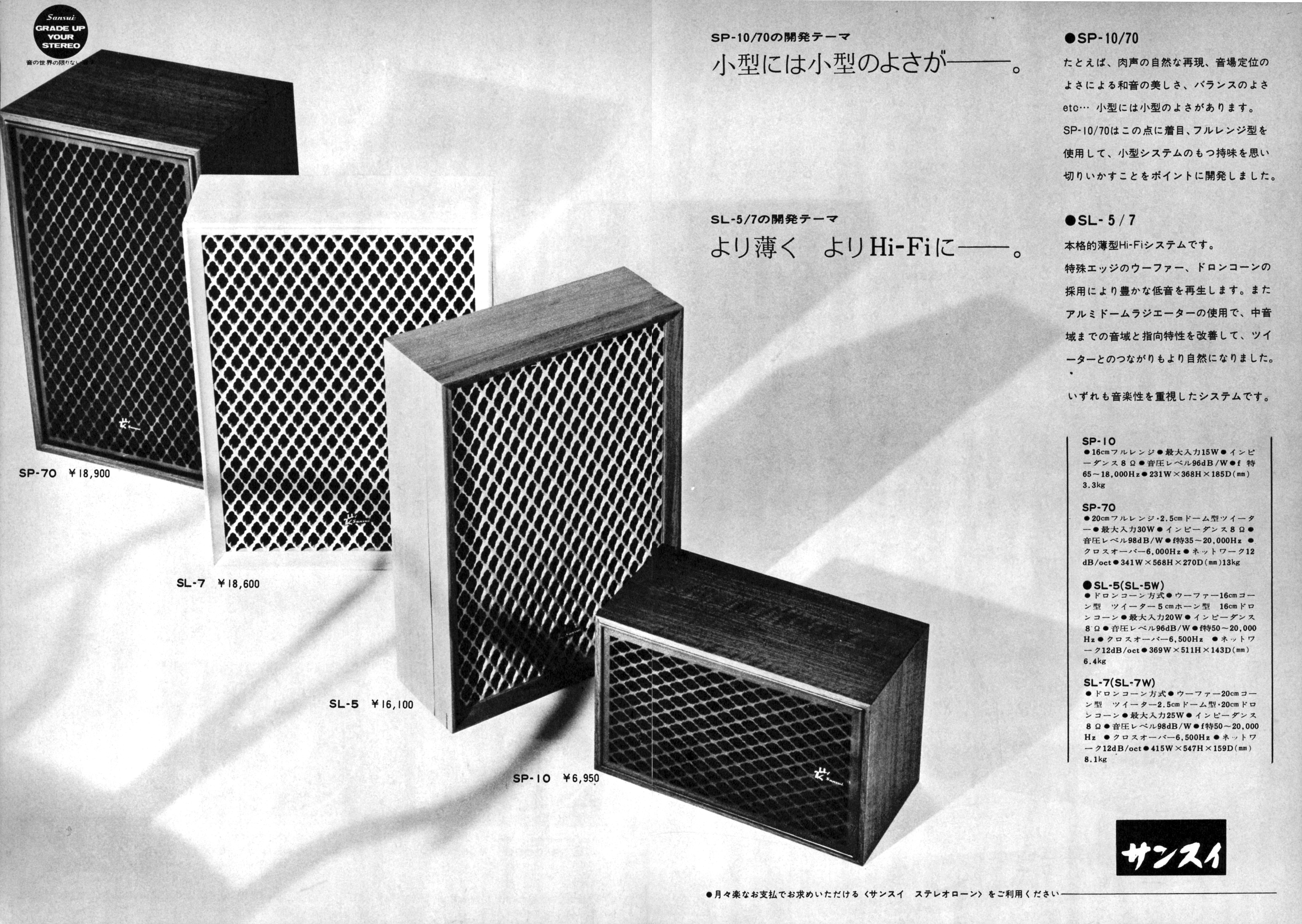 SL5 | the re:View (in the past)