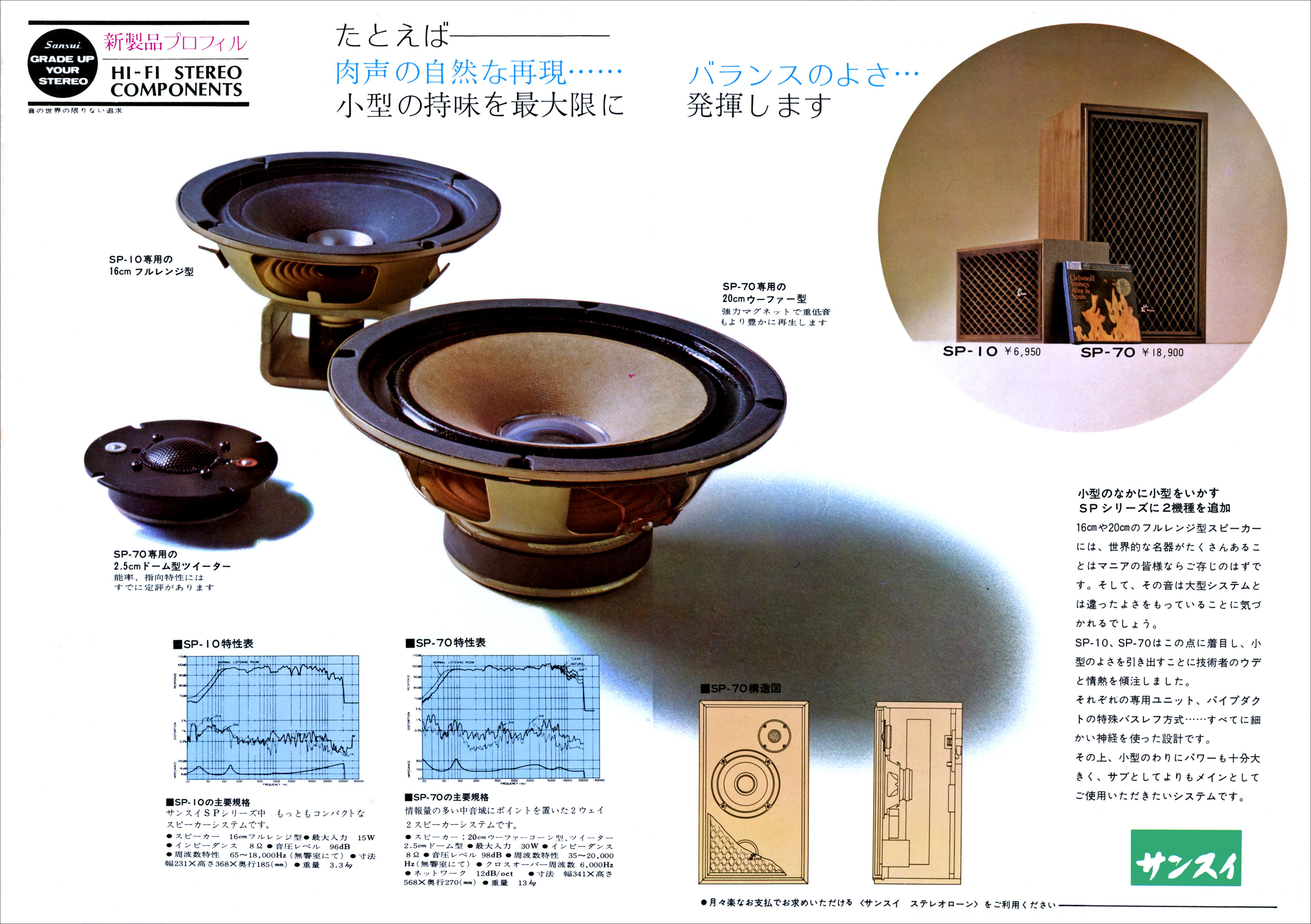 サンスイ SP-10, SP-70 | the re:View (in the past)