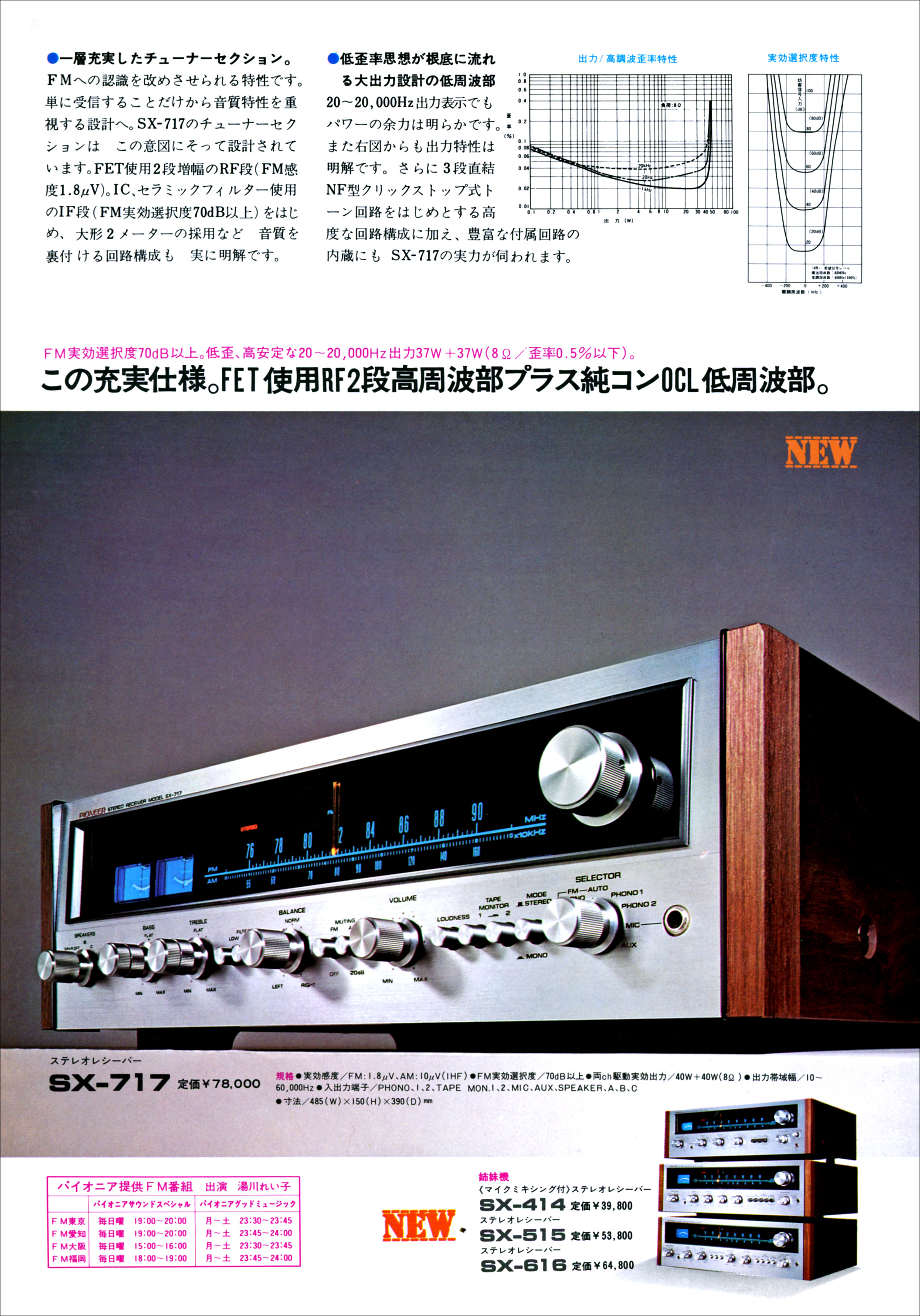 SX616 | the re:View (in the past)