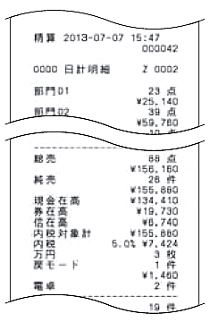 NL-300 - 電子レジスター - CASIO