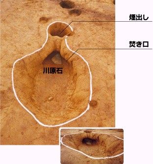 尖底(土器)でなくては駄目だった理由 | 時間探偵