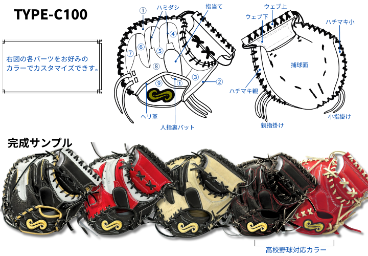 BASEBALL TS / 2025年 硬式オーダーキャッチャーミット TYPE-C100 セミ
