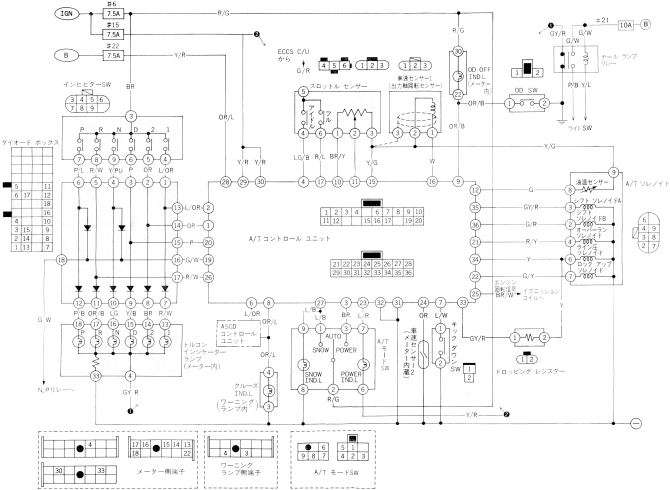 A/Tコントロールユニット（前期仕様） - 初代シーマに乗ろう