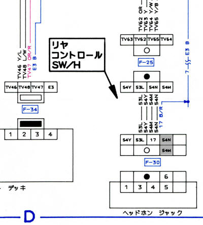 配線図集の正誤表 - 初代シーマに乗ろう