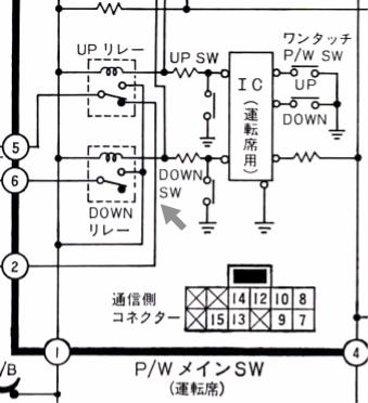 整備要領書の正誤表 - 初代シーマに乗ろう