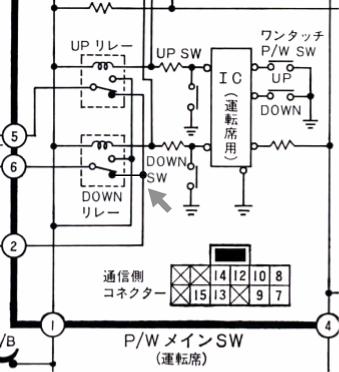 整備要領書の正誤表 - 初代シーマに乗ろう