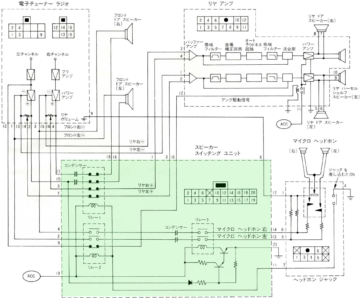 ヘッドホンシステム - 初代シーマに乗ろう