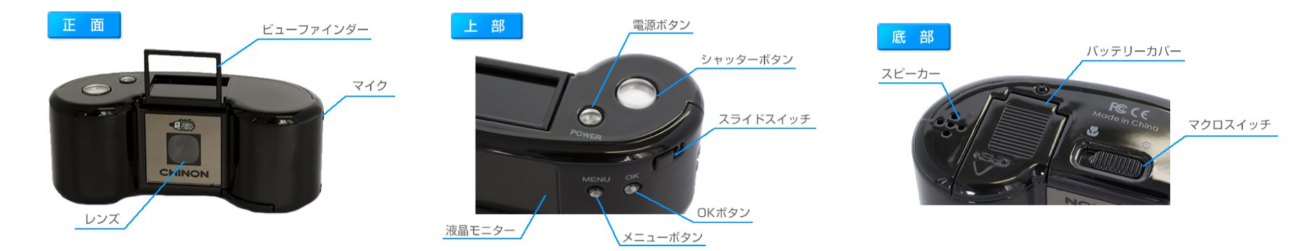 デジタルハリネズミ | CHINON