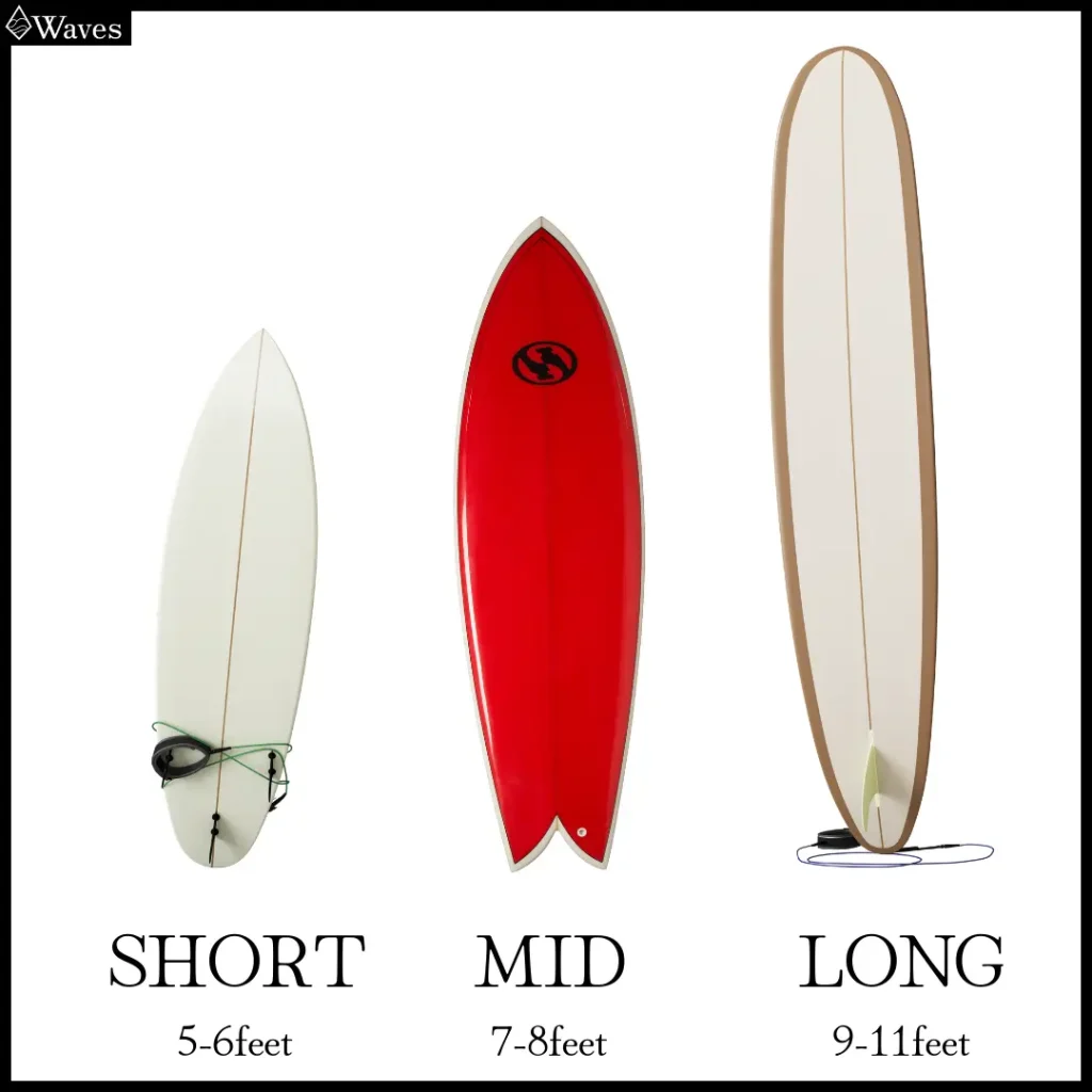 2025年】初心者必見！サーフボードの人気ランキングと選び方 | Waves