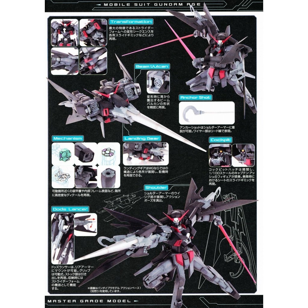 MG 1/100スケール 【ガンダムAGE-2 ダークハウンド】