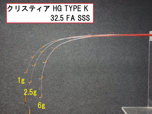 久〉2020モデル クリスティア穂先HG TYPE K 32.5 FA 解説！ - ワカサギ