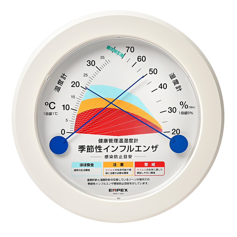 健康管理温湿度計季節性インフルエンザ感染防止目安 TM-2582 – EMPEX