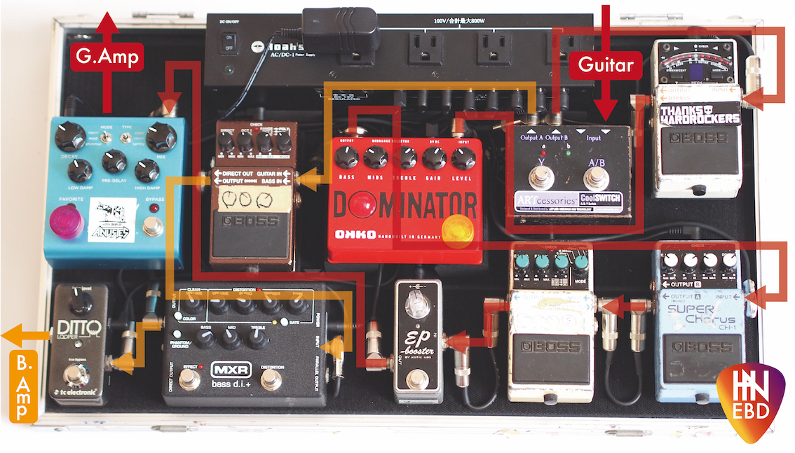 8年モノのエフェクターボード | ギターのレシピ