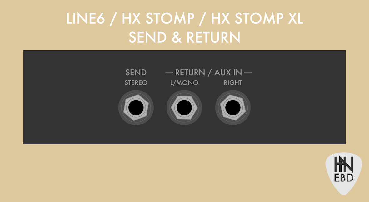 エフェクターボードのアップデートと LINE6 HX STOMP XL を 2 LOOP に