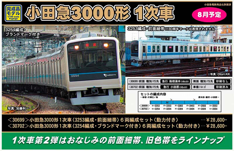 新製品情報】小田急3000形1次車 « GM通信