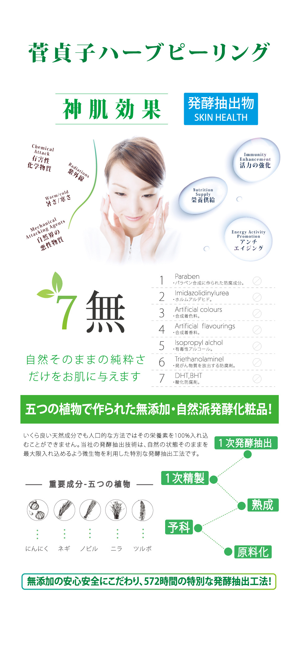 菅貞子ハーブピーリングシリーズ UVクリーム / HISUIMIRAI