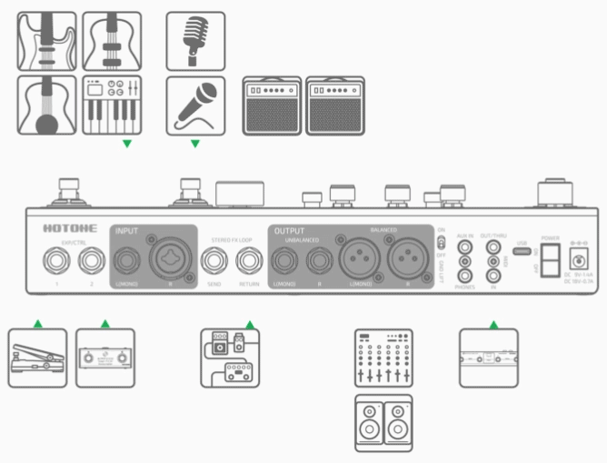 Products - Hotone Audio