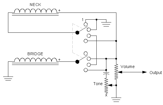 4 way tele with phase push/pull | GuitarNutz 2