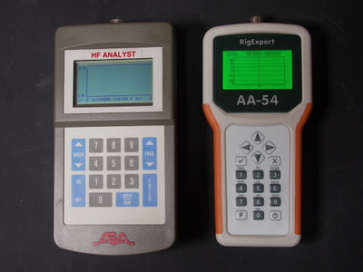 アンテナアナライザ いろいろ AA-54、MFJ-258B、KVE60C、AEA、RF-1