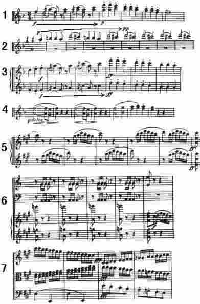 ベートーヴェンの、交響曲第7番第4楽章