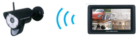 ワイヤレスカメラ設置・設定方法（WSC610S/WSC410S）【01_設置方法】