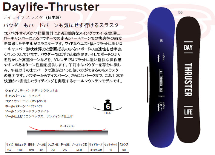 Scooter スクーター 15-16
