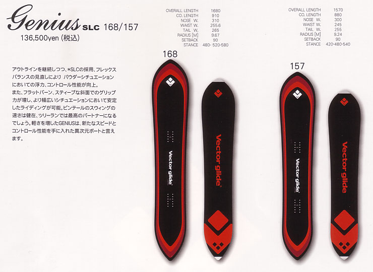 ベクターグライド VECTORGLIDE