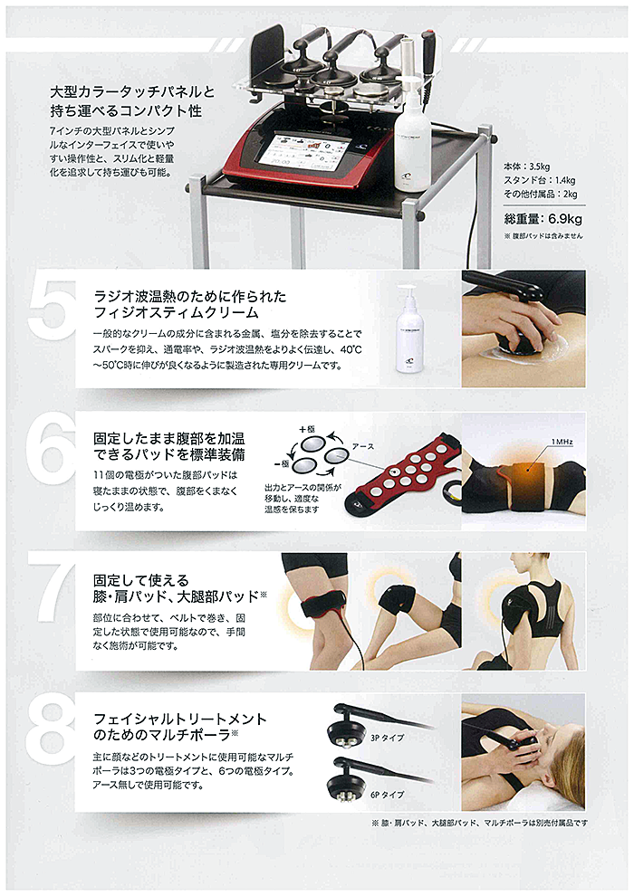 RADIO STIM | 物療機器 医療機器なら株式会社 理研メディカル