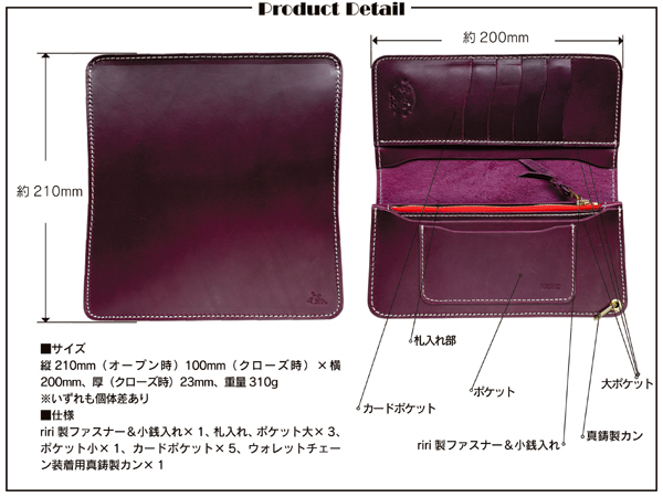 KAWATAKO PREMIUM WALLET LIMITED of PURPLIN/LIMITED of GRELIN