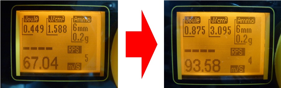 □SAATカスタムブログ□東京マルイ MTR16（ガスブローバック）☆M4A1