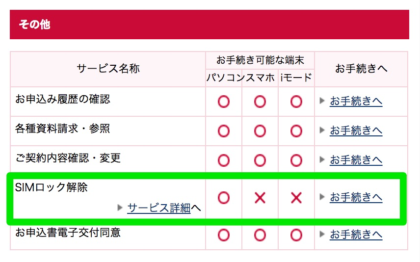 ドコモSIMロック解除は「ドコモオンライン手続き」から。手数料無料