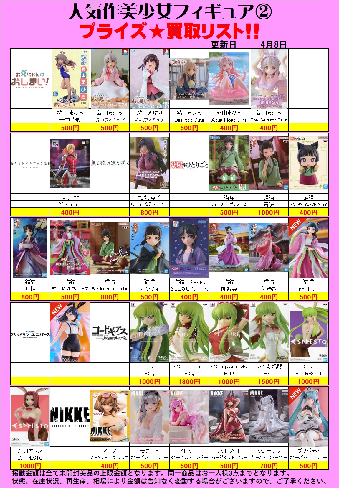 プライズ 最新プライズフィギュアまとめ売り 14体 美少女系 フィギュア