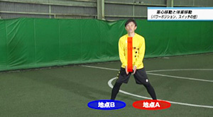 サッカーDVD】鬼木祐輔の重心移動アナライズ～フットボーラーが身に