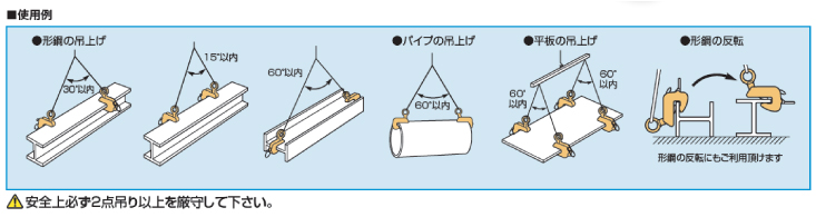 機械と工具のテイクトップ / スーパーツール 横吊クランプ (ロック