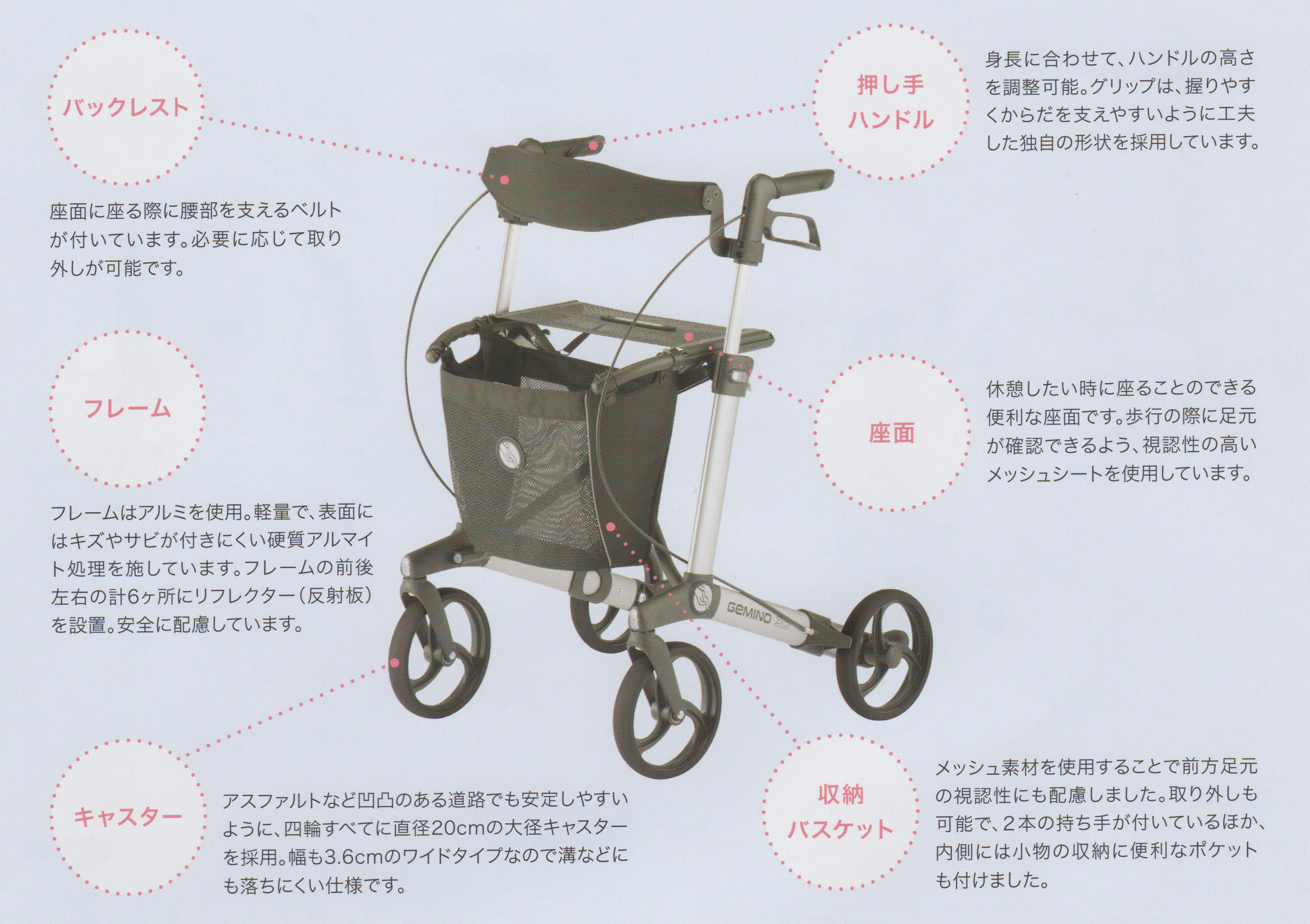 ハンディウォーク（歩行車） | 加茂市の介護用品販売・レンタル