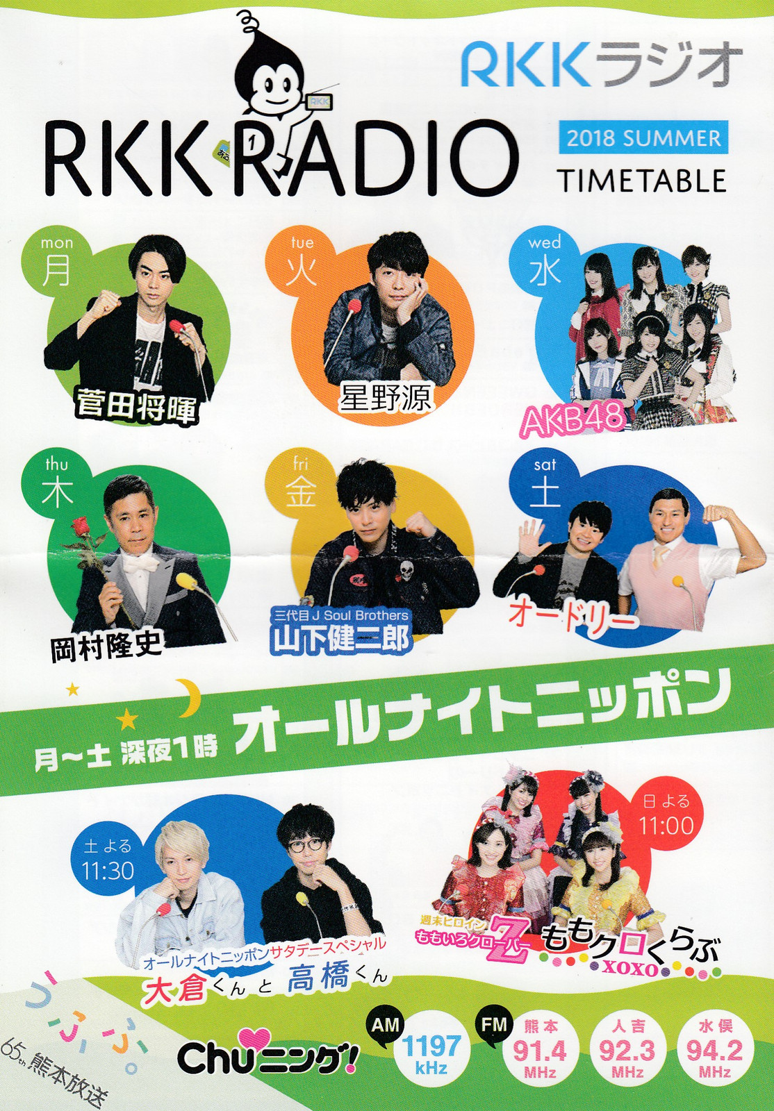 熊本放送 RKKラジオ ベリカード: BCLとライセンスフリーラジオの日記