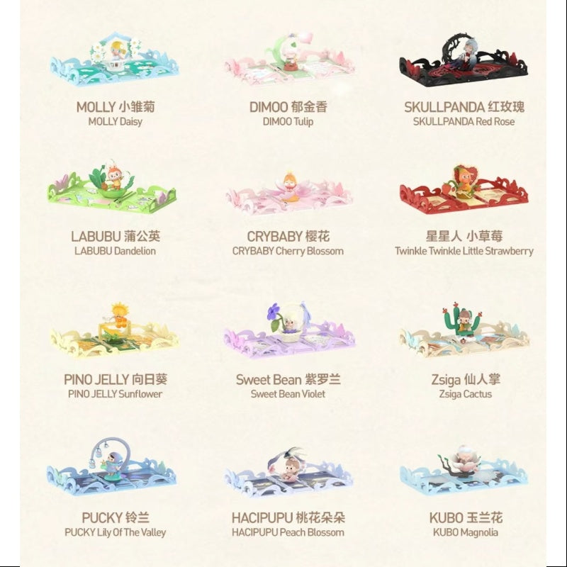 Pop Mart Gift For You Greeting Card Series Whole Set Opened – TOYSEZ