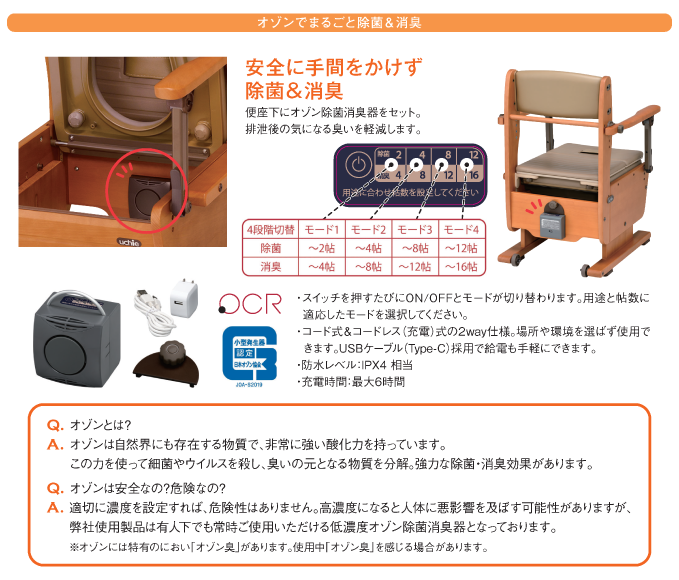 さわやかチェアPTO - ウチヱ株式会社