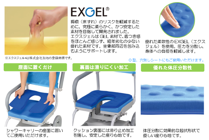 座ジェル - ウチヱ株式会社