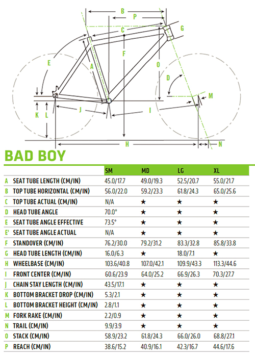 CANNONDALE (キャノンデール) BAD BOY 4 (バッドボーイ 4) 完成車 2017
