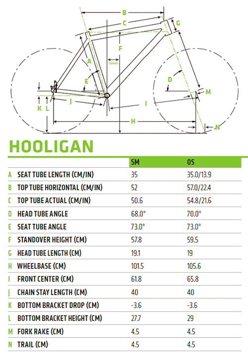 CANNONDALE (キャノンデール) HOOLIGAN 1 (フーリガン 1) 完成車 2018