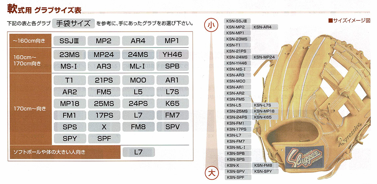 久保田スラッガー軟式用グラブKSN-MP18の通販|湯もみ型付け | ハタエ