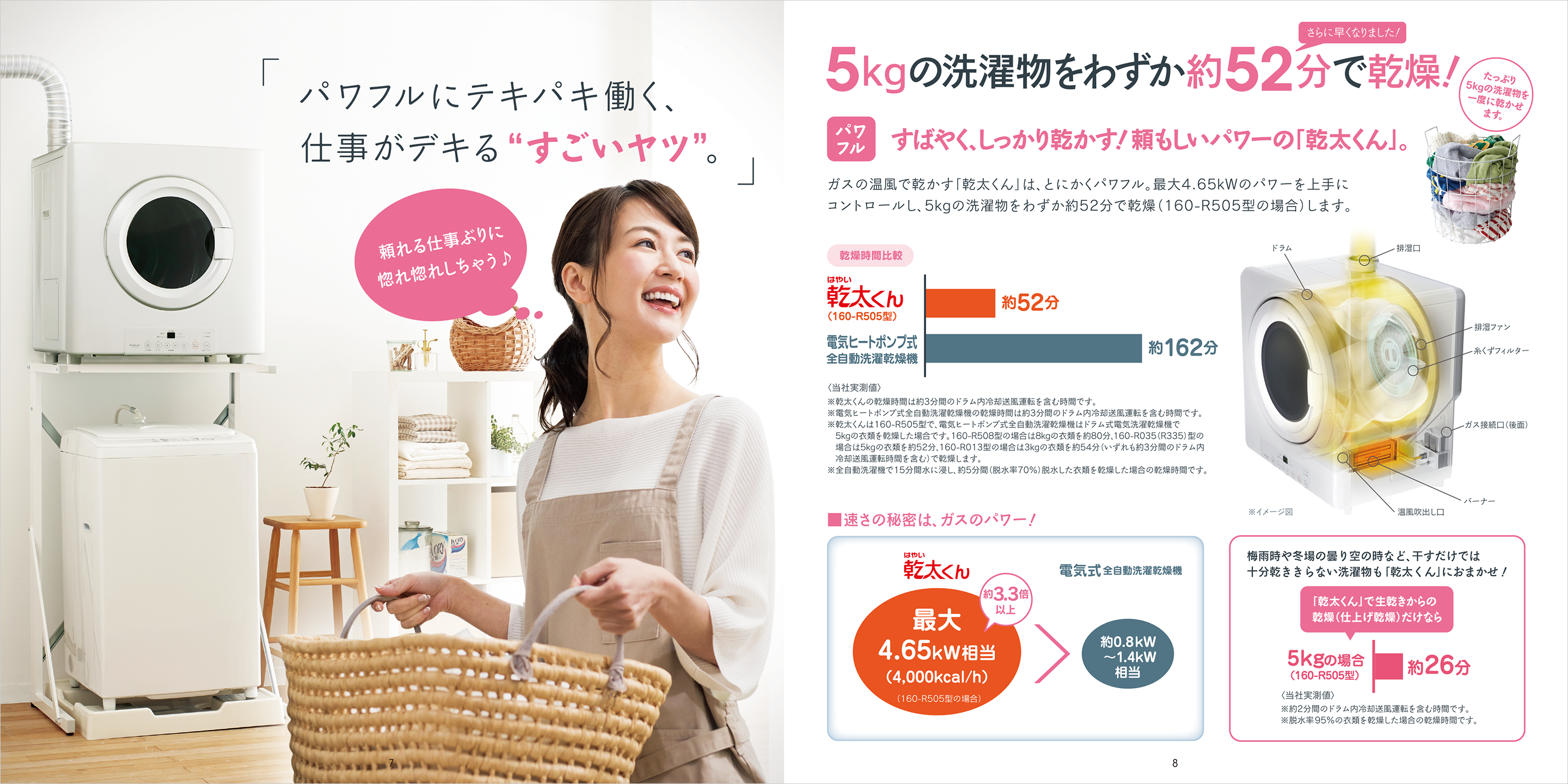 大阪ガス ガス衣類乾燥機「乾太くん」｜お仕事紹介｜デザイン会社